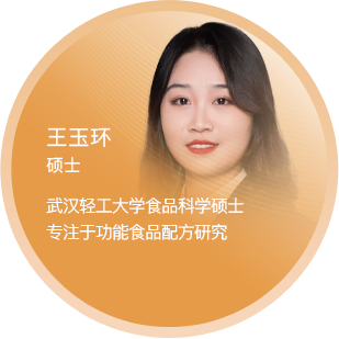 王玉环