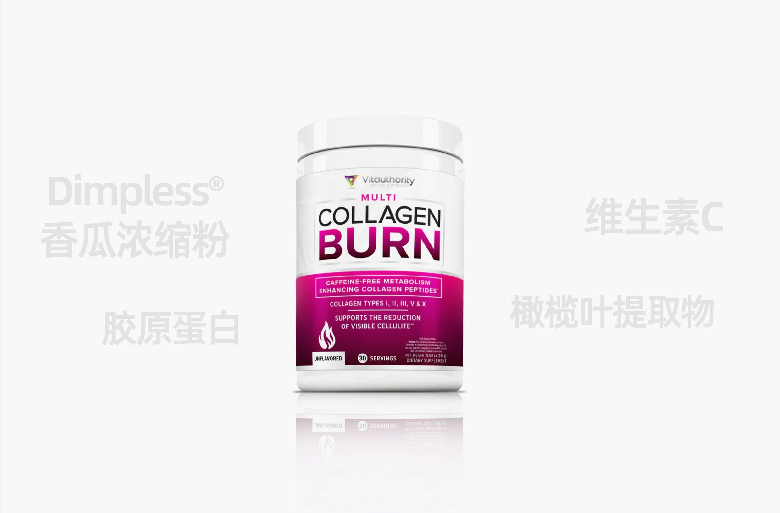 诚一重磅引进新型体控原料！(图14)