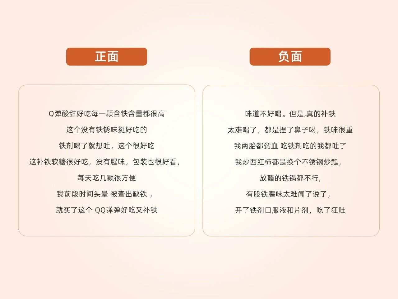 补铁赛道品类革新,新品打爆快狠准!(图2) 补铁赛道品类革新,新品打爆快狠准!(图2)