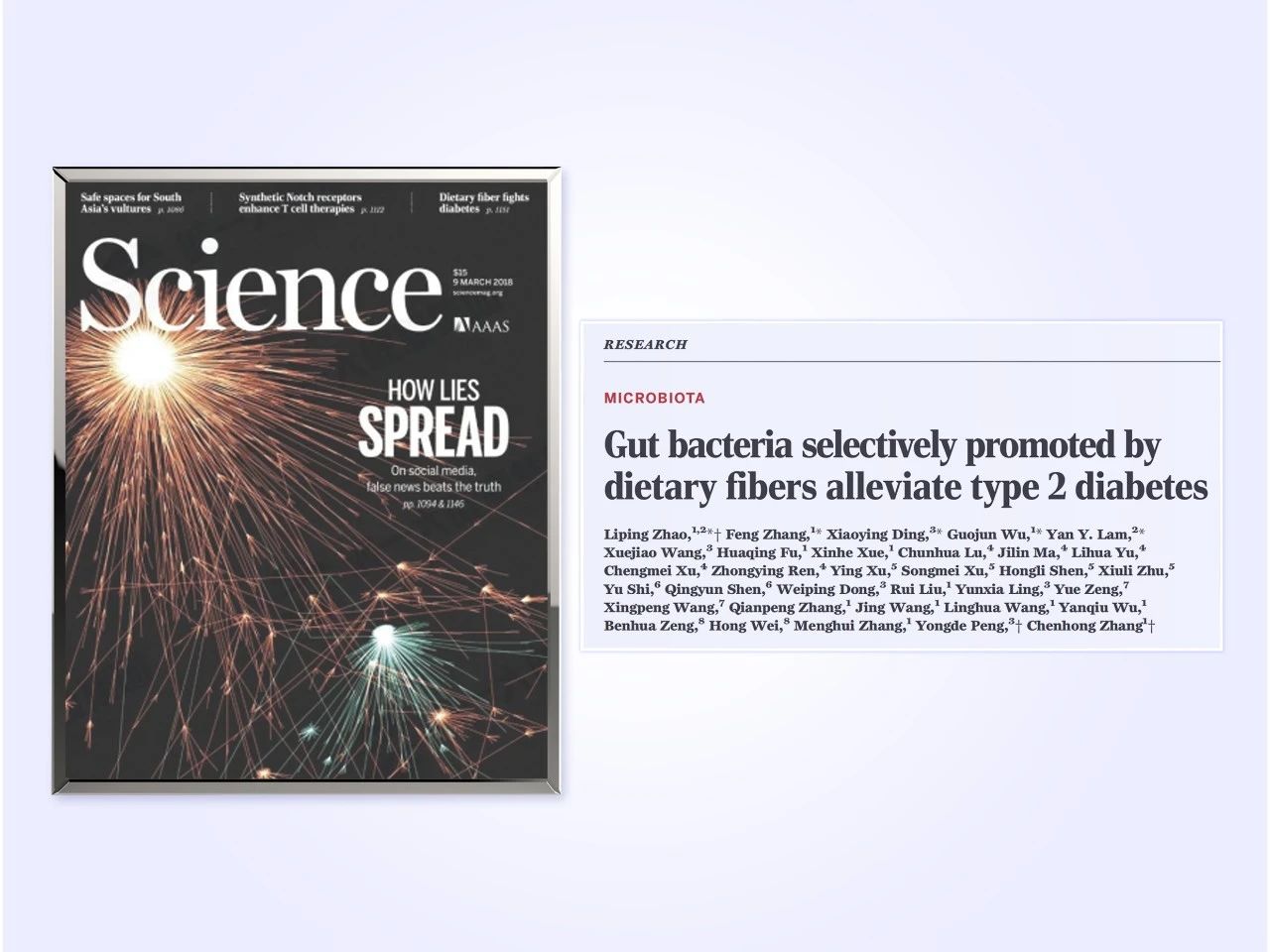 展会预告 | 新一代膳食纤维，登国际学术顶刊《Science》！(图2)