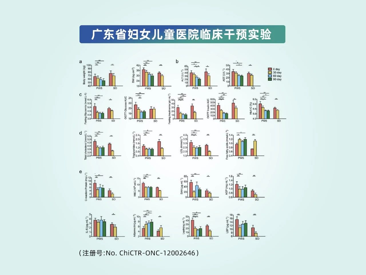 AAES大会圆满收官 | 功效战场，中国科研成分掌控话语权！(图5)