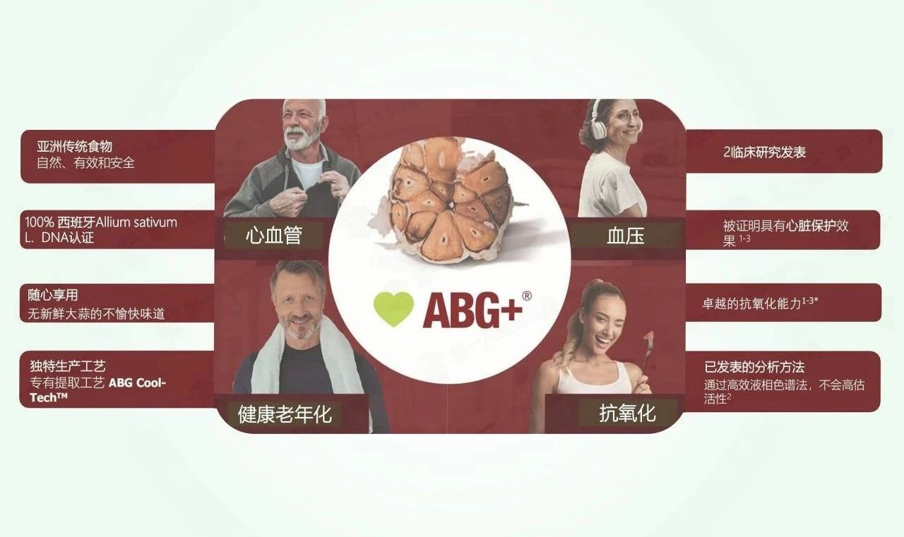 全球年度标杆原料上“新”，赋能品牌破圈增长！(图4)