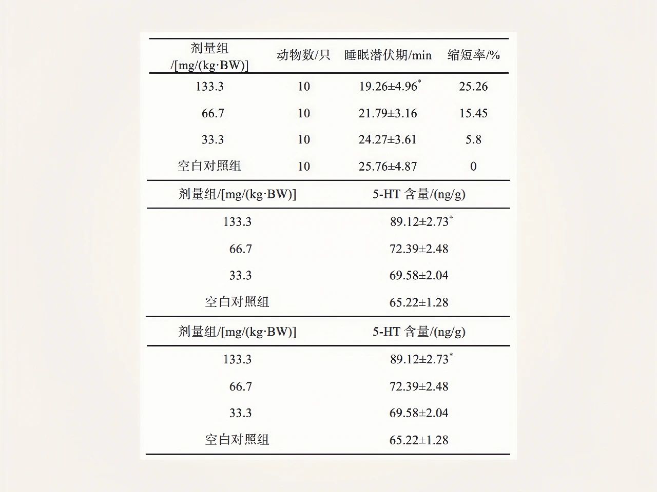 强强联手！诚一大健康与正官庄达成独家合作，赋能品牌冲刺百亿大单品！(图13)