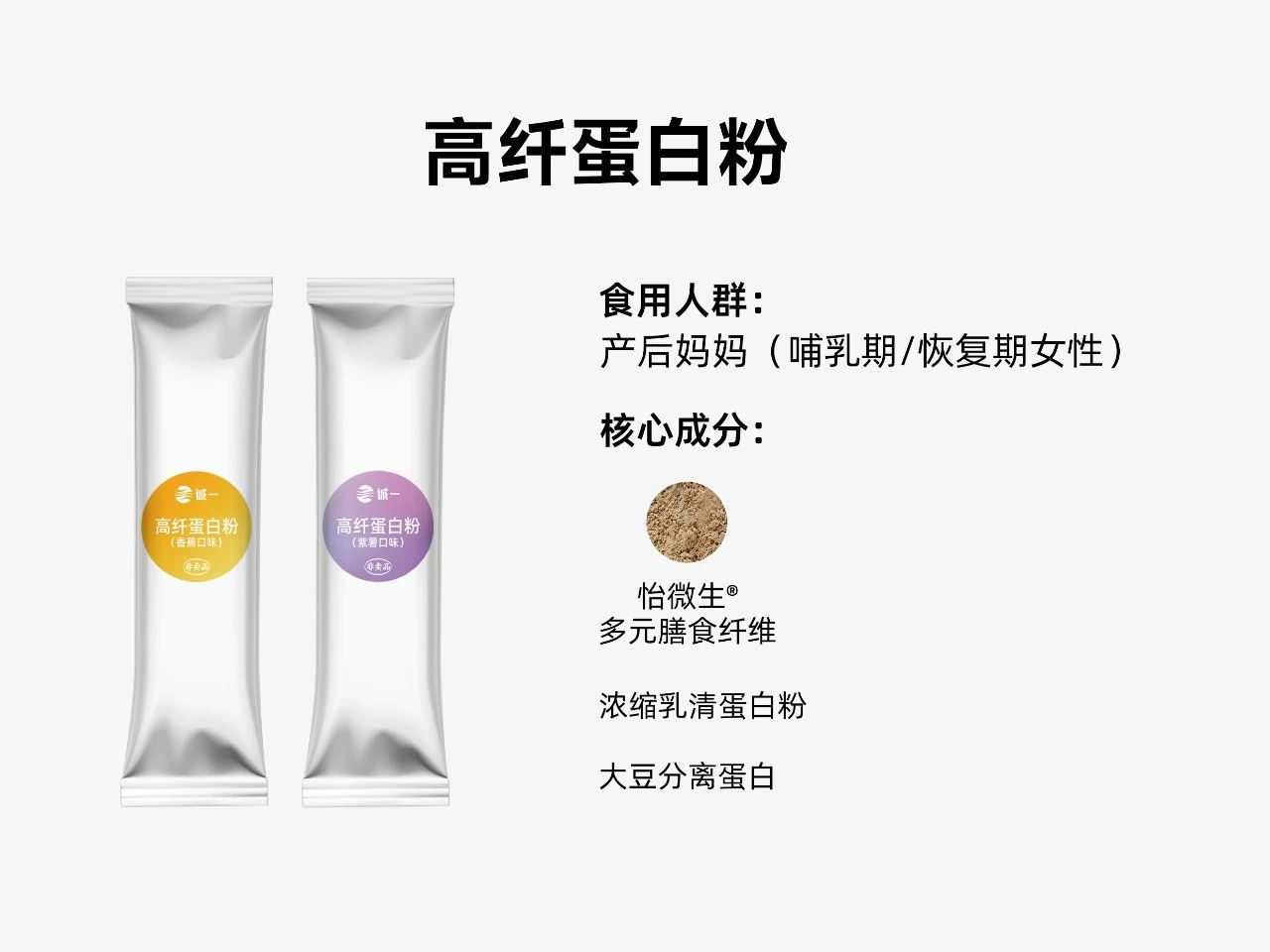 从单品到生态：8大新品矩阵锁定“全民减肥”市场增长C位！(图6)