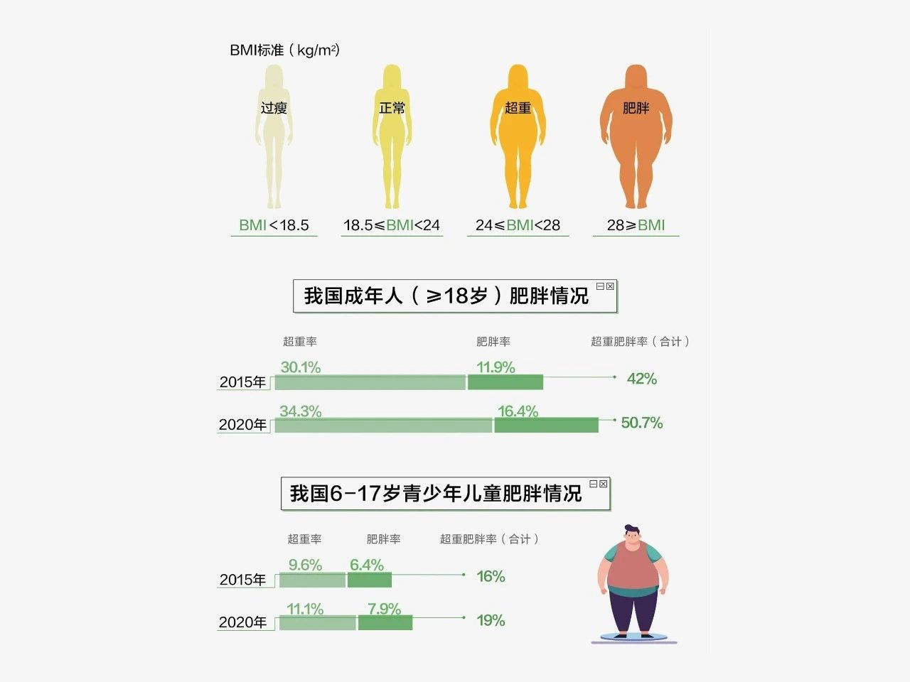从单品到生态：8大新品矩阵锁定“全民减肥”市场增长C位！(图1)