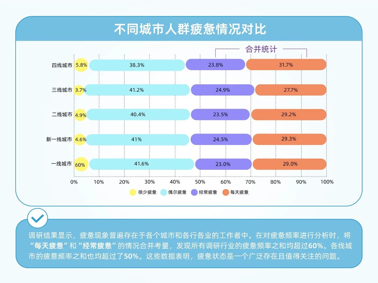 百年参企三款「养生提神水」新品来袭，锁定百亿爆品！(图1)