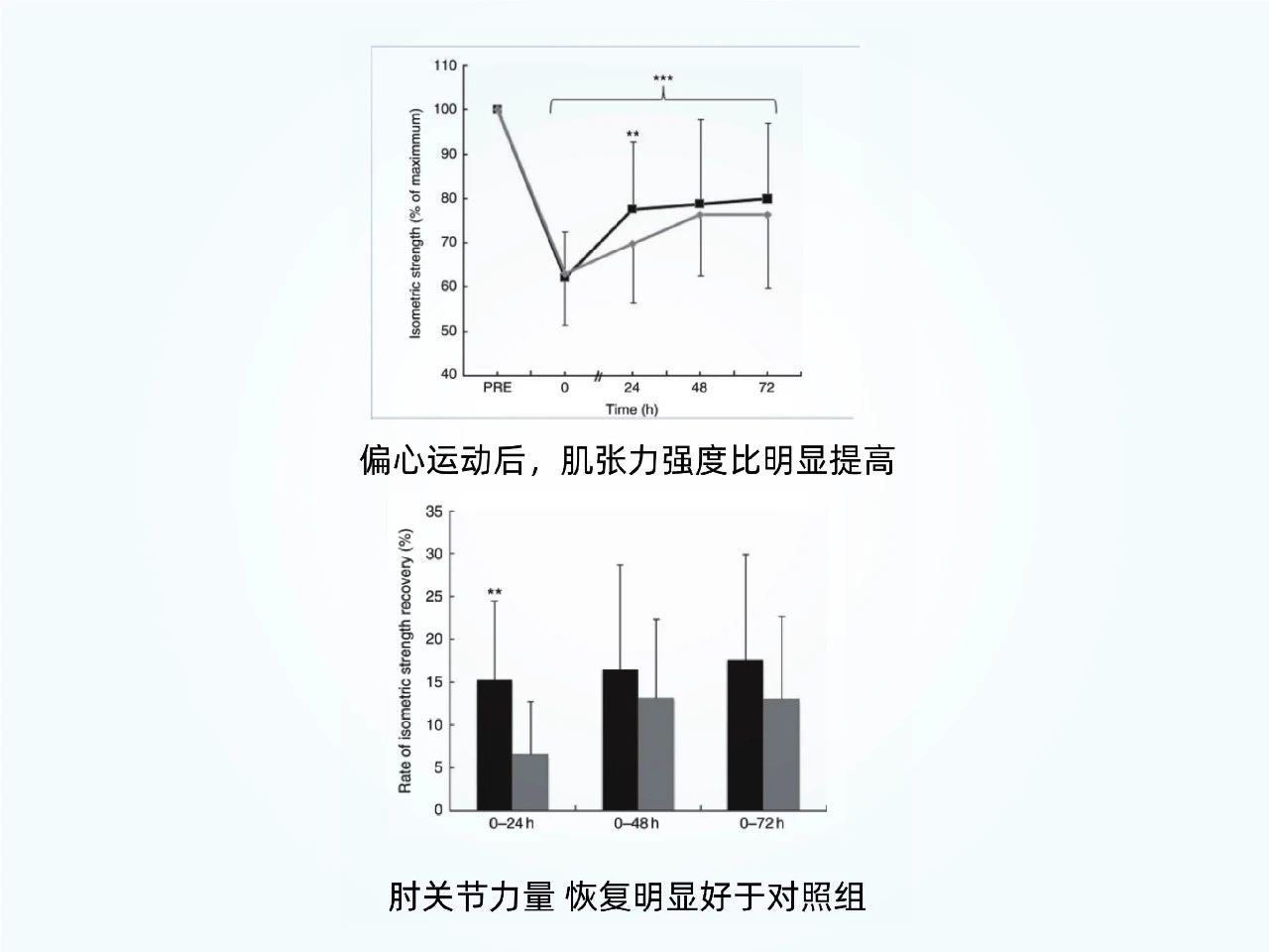 百年参企三款「养生提神水」新品来袭，锁定百亿爆品！(图8)