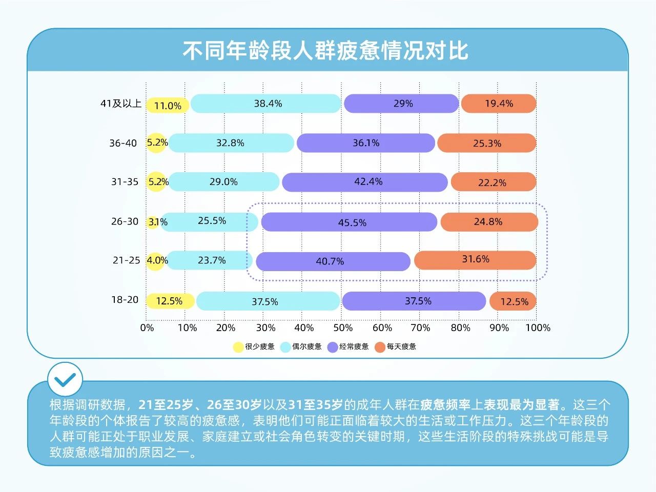 百年参企三款「养生提神水」新品来袭，锁定百亿爆品！(图2)