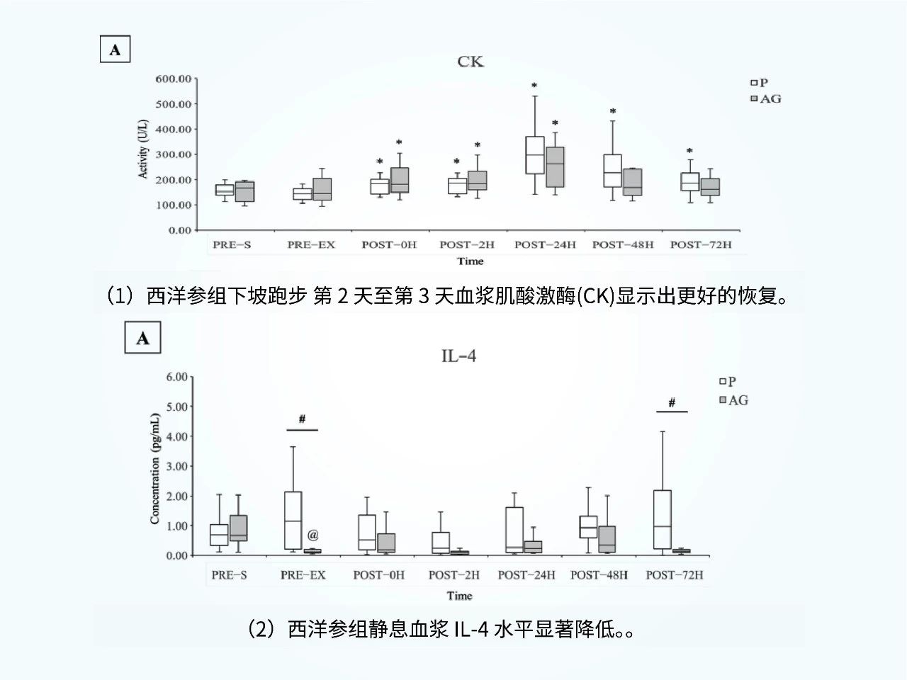 百年参企三款「养生提神水」新品来袭，锁定百亿爆品！(图6)