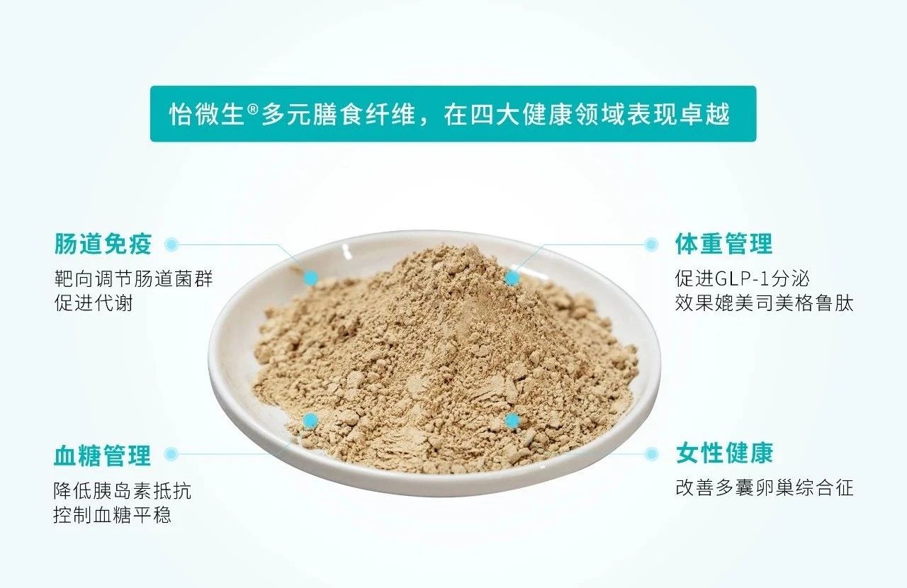 怡微生®多元膳食纤维：以专利壁垒独占1.5亿儿童减重赛道新增量！(图15)