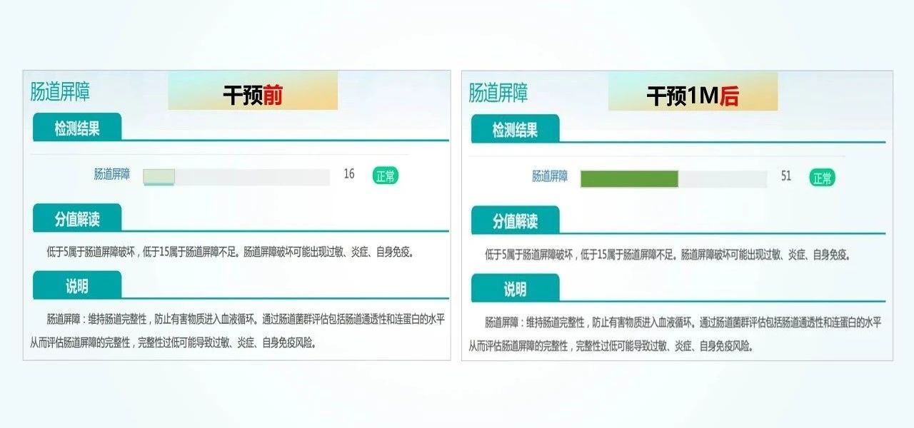 怡微生®多元膳食纤维：以专利壁垒独占1.5亿儿童减重赛道新增量！(图10)