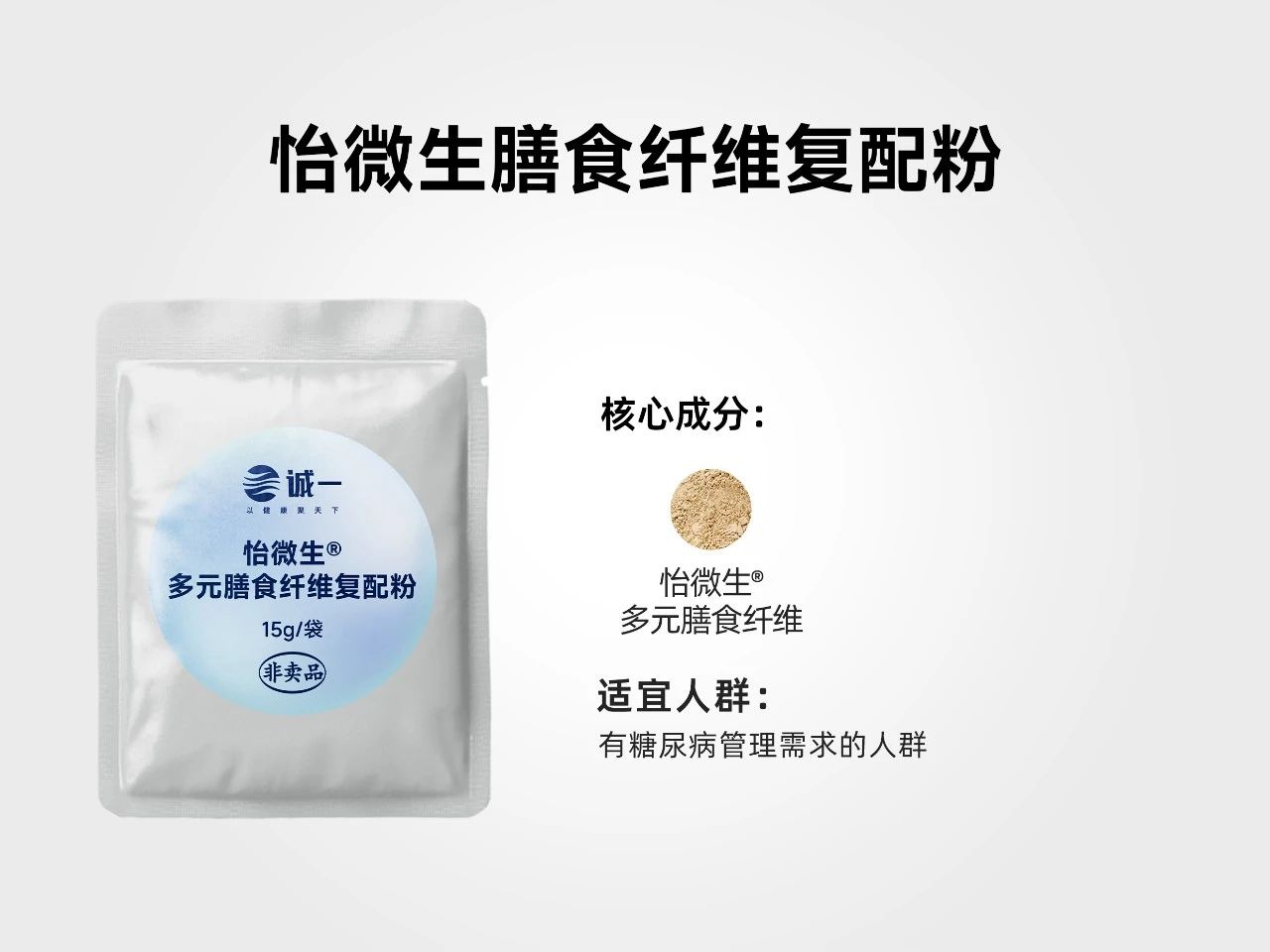9大赛道ROI超200%！2025年膳食补充剂领域如何布局高回报领域？(图31)