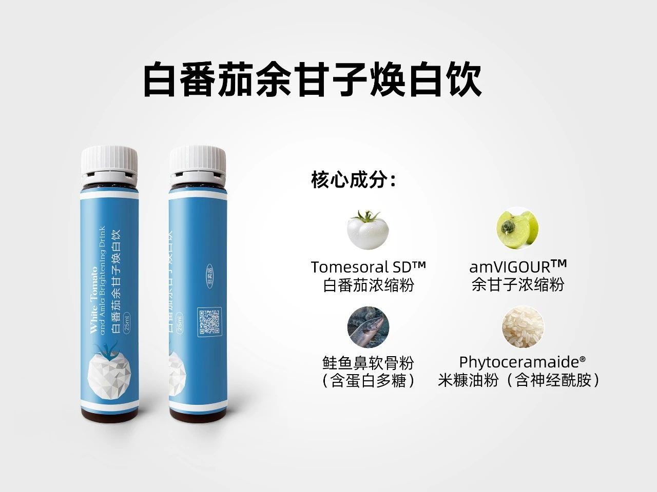9大赛道ROI超200%！2025年膳食补充剂领域如何布局高回报领域？(图17)