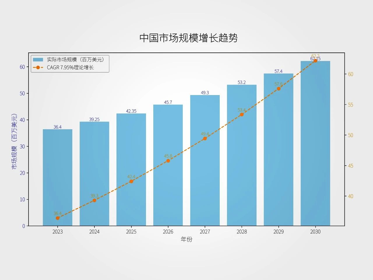 10大海外口服抗衰爆品拆解：为何单月卖爆10万+？(图1)