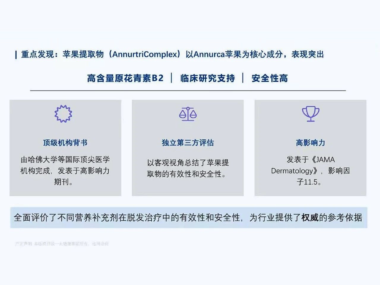 防脱红海谁在闷声发财？8大增长密码拉升230%复购的实战拆解！(图19)