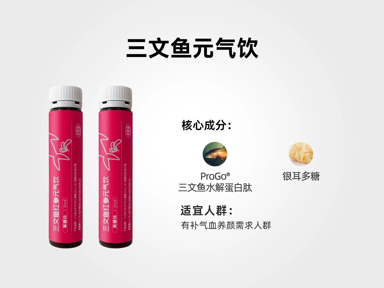 9大赛道ROI超200%！2025年膳食补充剂领域如何布局高回报领域？(图16)