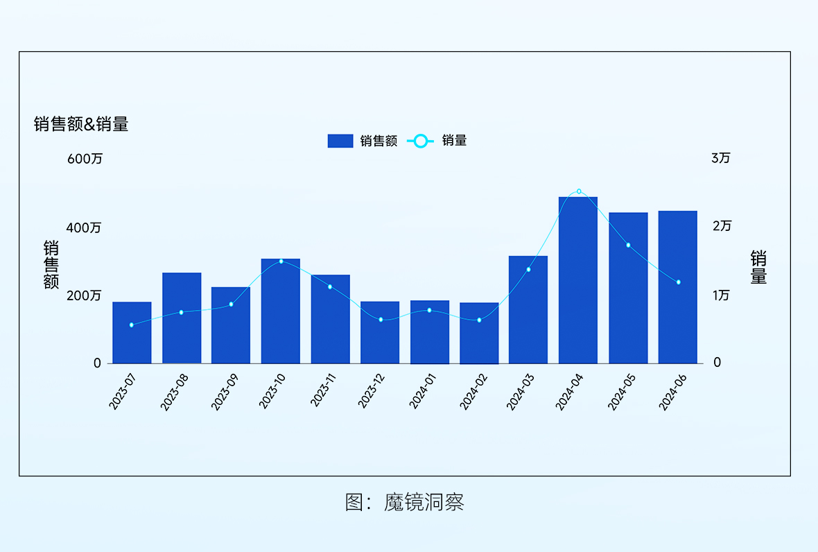 ProGo®三文鱼水解蛋白肽-1_13.jpg