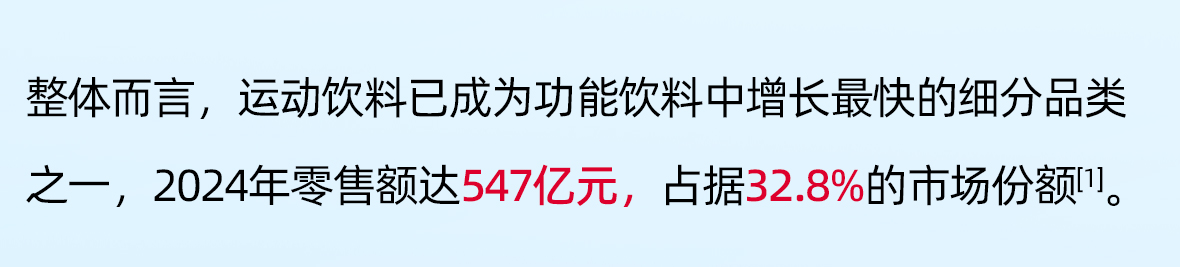 ProGo®三文鱼水解蛋白肽-1_14.jpg