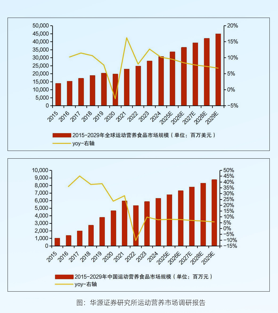 ProGo®三文鱼水解蛋白肽-1_05.jpg