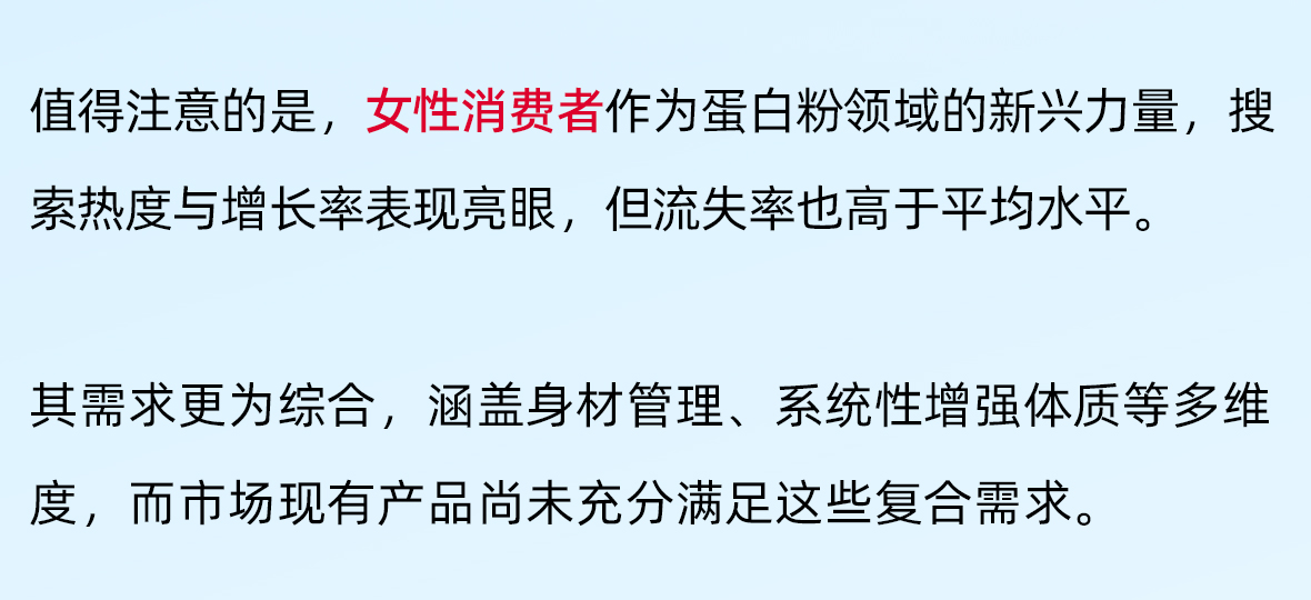 ProGo®三文鱼水解蛋白肽-1_10.jpg