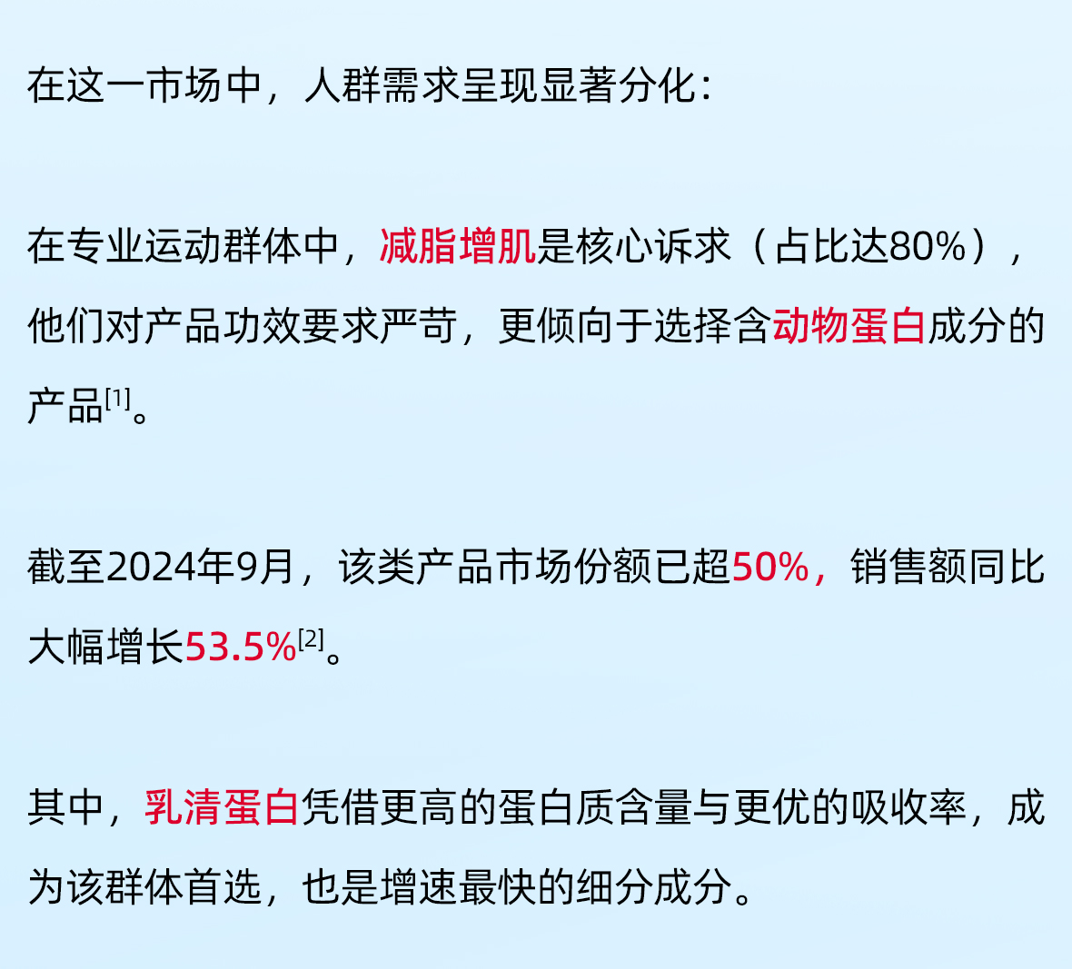 ProGo®三文鱼水解蛋白肽-1_08.jpg