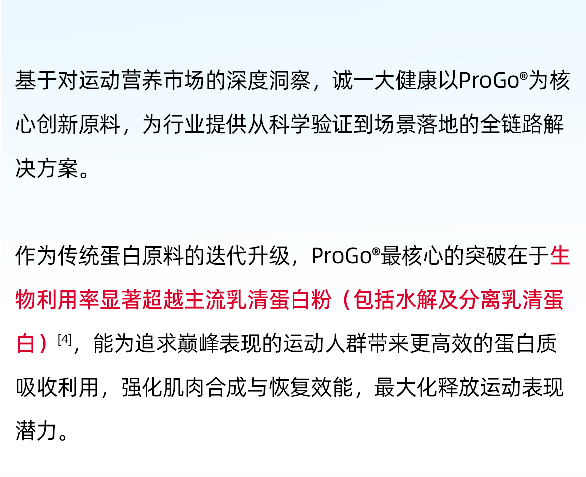 ProGo®三文鱼水解蛋白肽-2_01.jpg