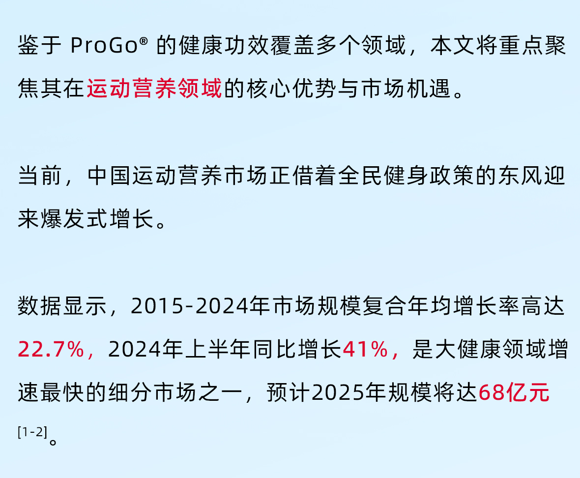 ProGo®三文鱼水解蛋白肽-1_04.jpg