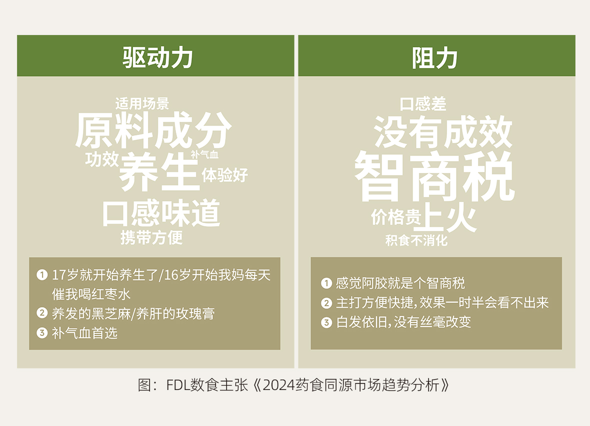 药食同源1_12.jpg