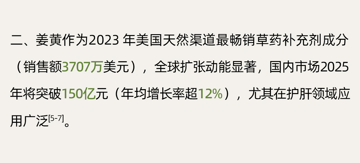 438%增速领跑！4大成分点燃3200亿药食同源市场 “增长爆破点”！(图16)