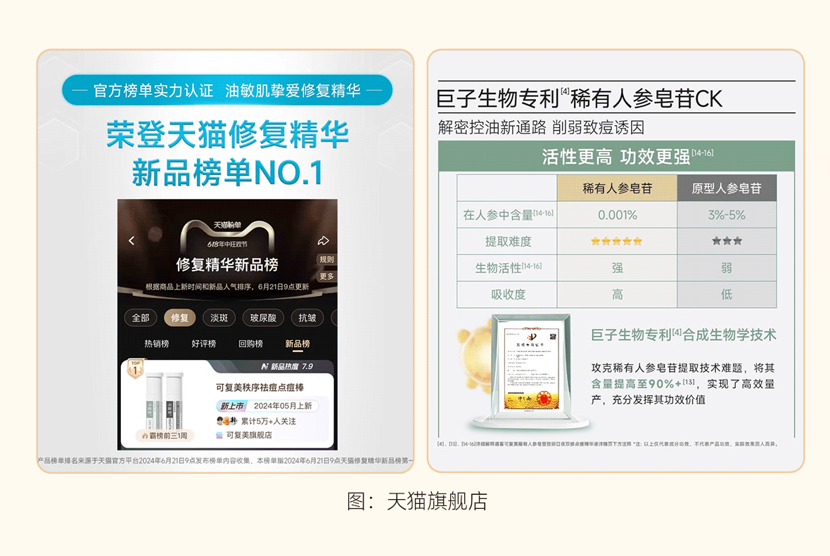 稀有人参皂苷1_11.gif