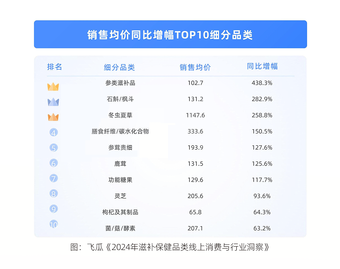 稀有人参皂苷1_05.gif