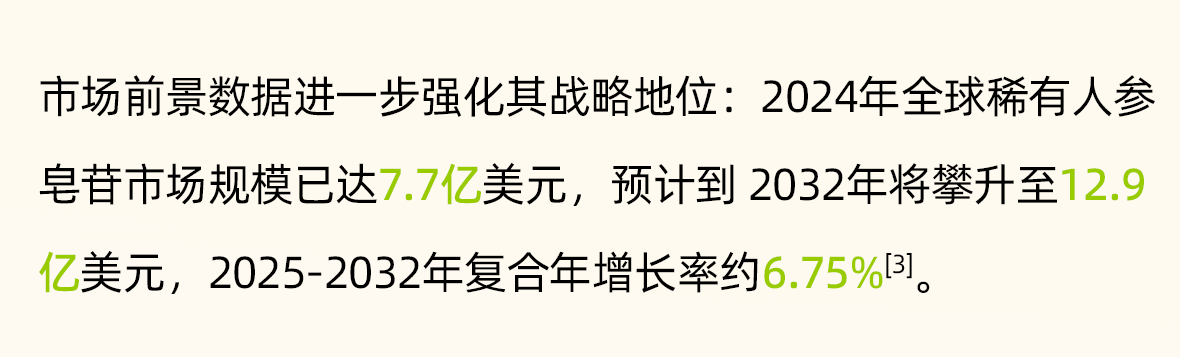 稀有人参皂苷1_12.gif