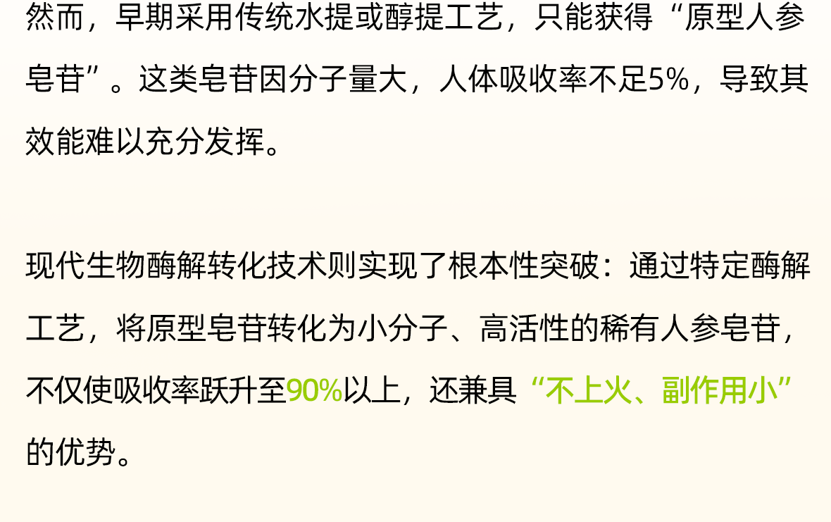 稀有人参皂苷2_01.gif