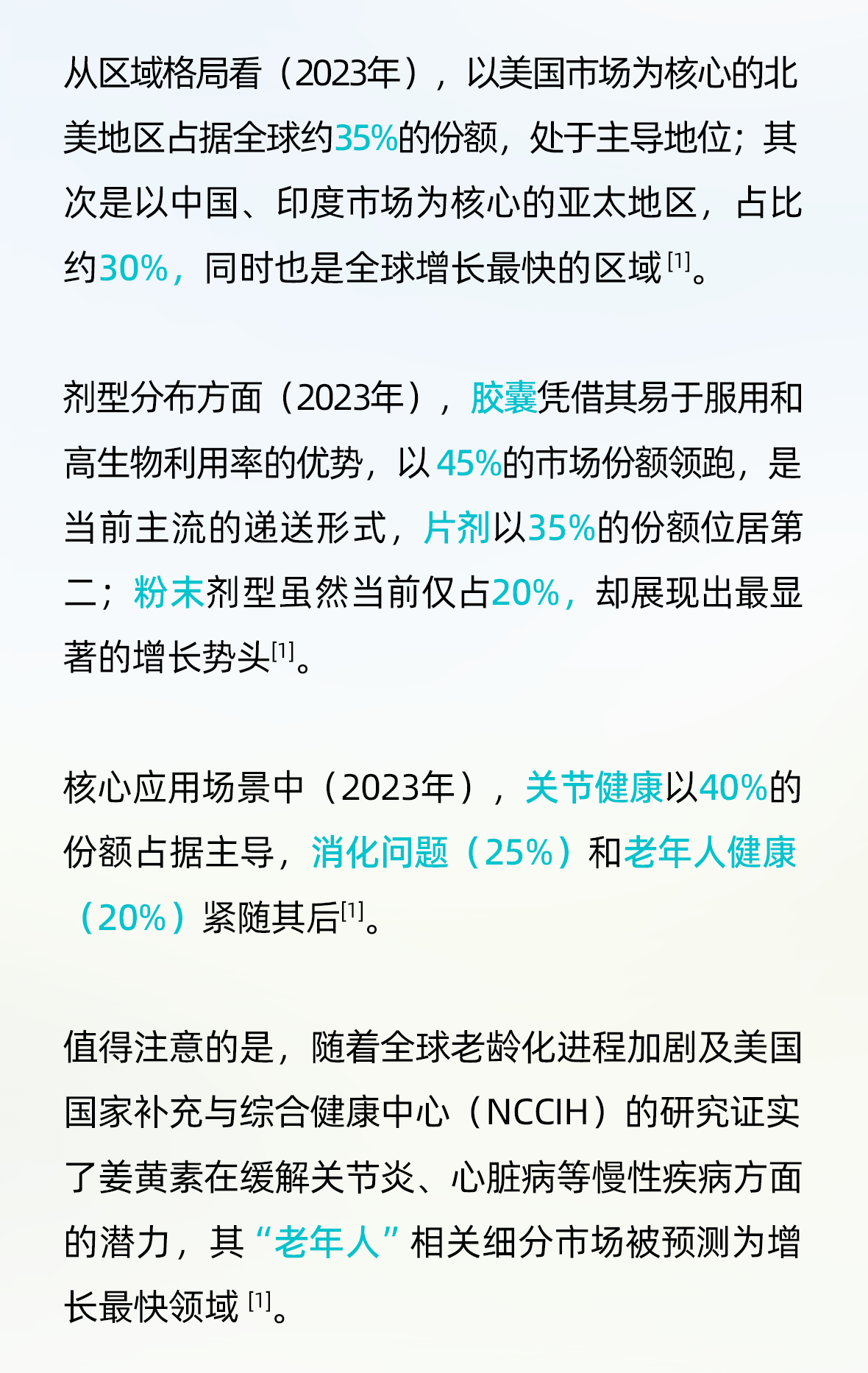 姜黄亚马逊案例_04.gif
