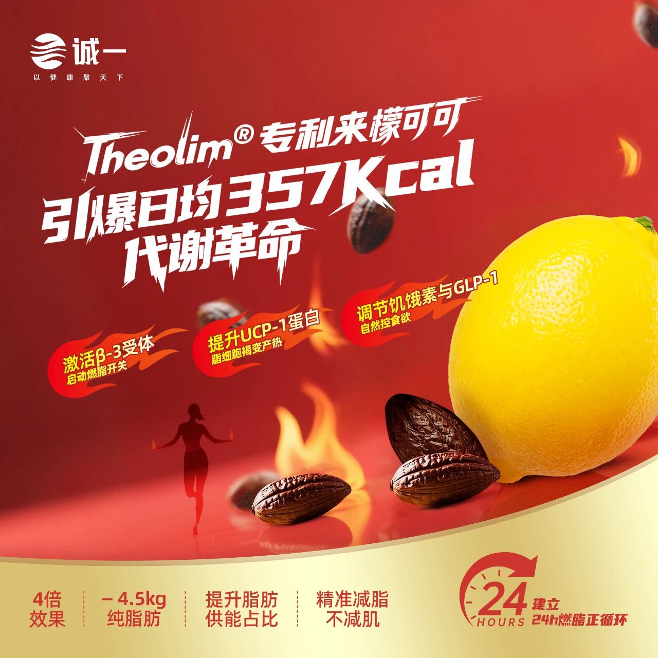 诚一体重管理新原料：Theolim®引爆“日均357大卡”代谢革命！(图4)