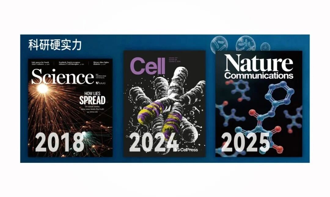 三大国际顶刊认证膳食纤维！定义千亿控糖减重市场新标杆！(图2)