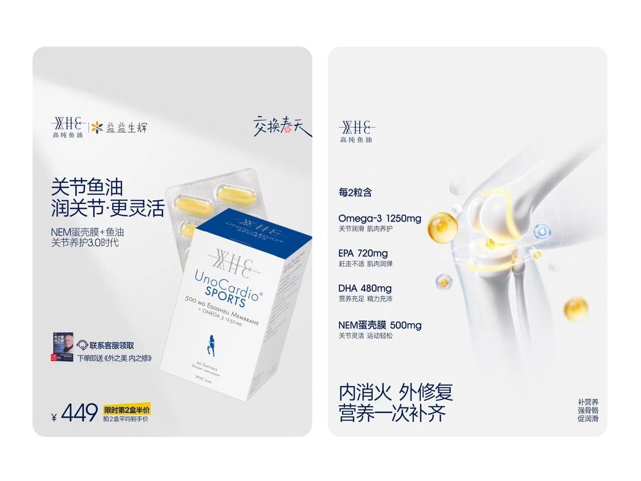 OmeGo®抗炎新临床：4.3倍吸收率重塑鱼油市场44%增长格局！(图4)