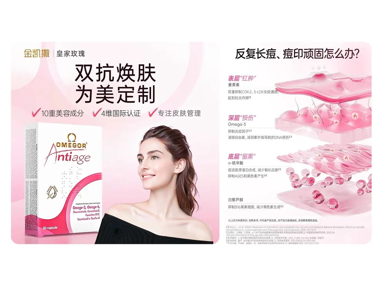 OmeGo®抗炎新临床：4.3倍吸收率重塑鱼油市场44%增长格局！(图2)