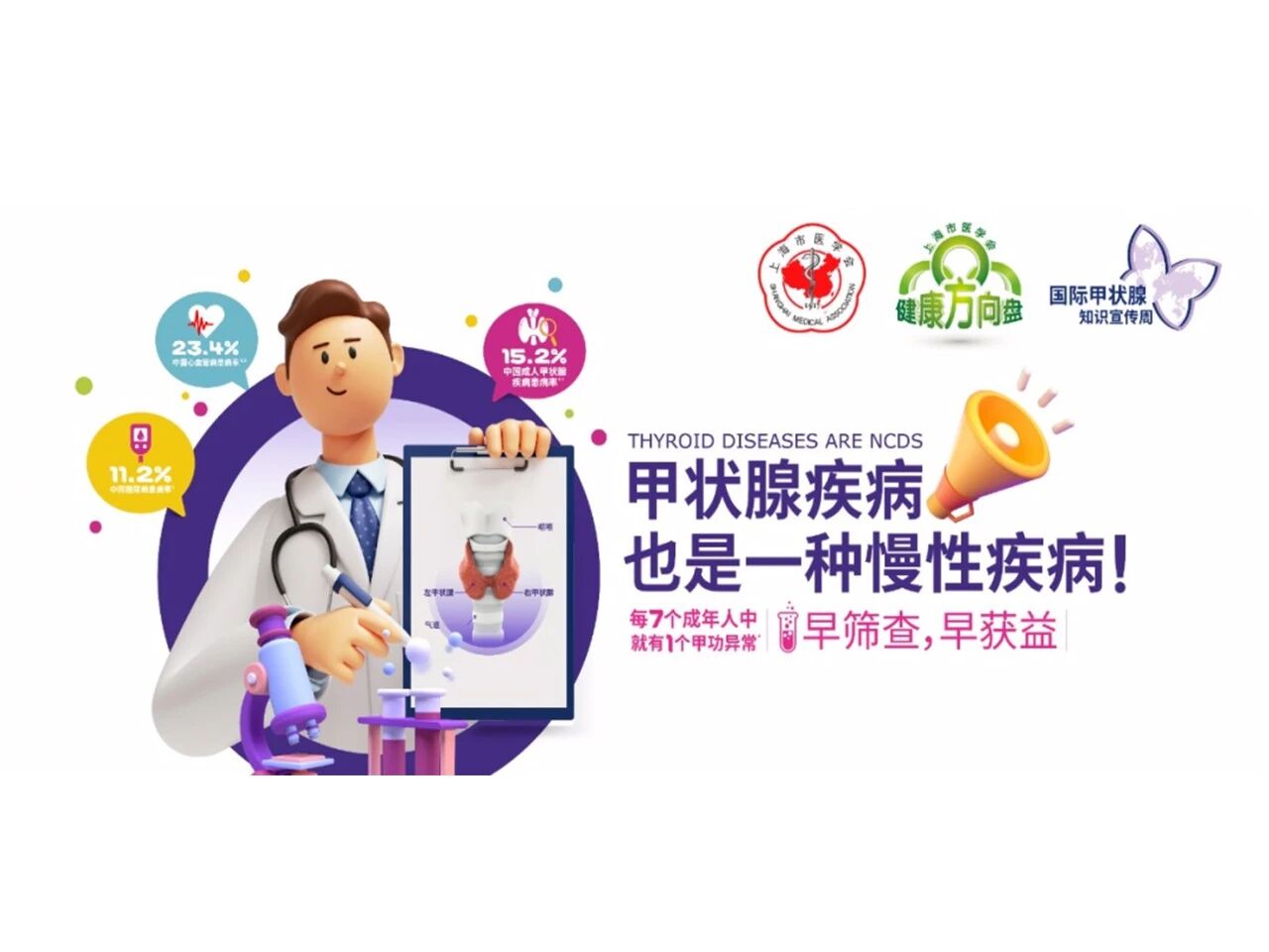 膳食纤维前沿研究荣登权威期刊！开辟2亿甲状腺炎人群干预新蓝海！(图1)