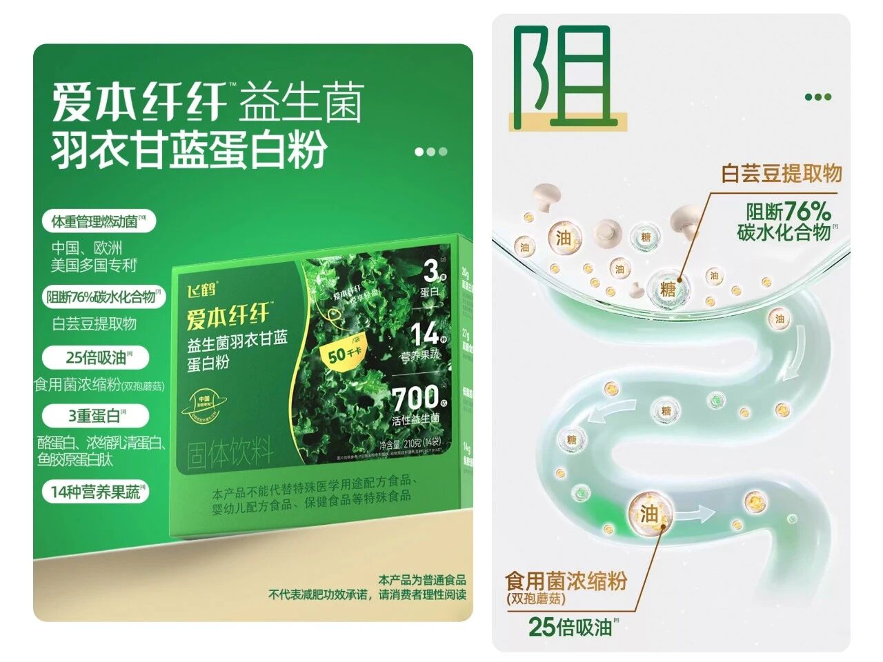国际权威期刊认证!天然植提H2OSlim®点燃脂肪调控消费新风口!(图10) 国际权威期刊认证!天然植提H2OSlim®点燃脂肪调控消费新风口!(图10)