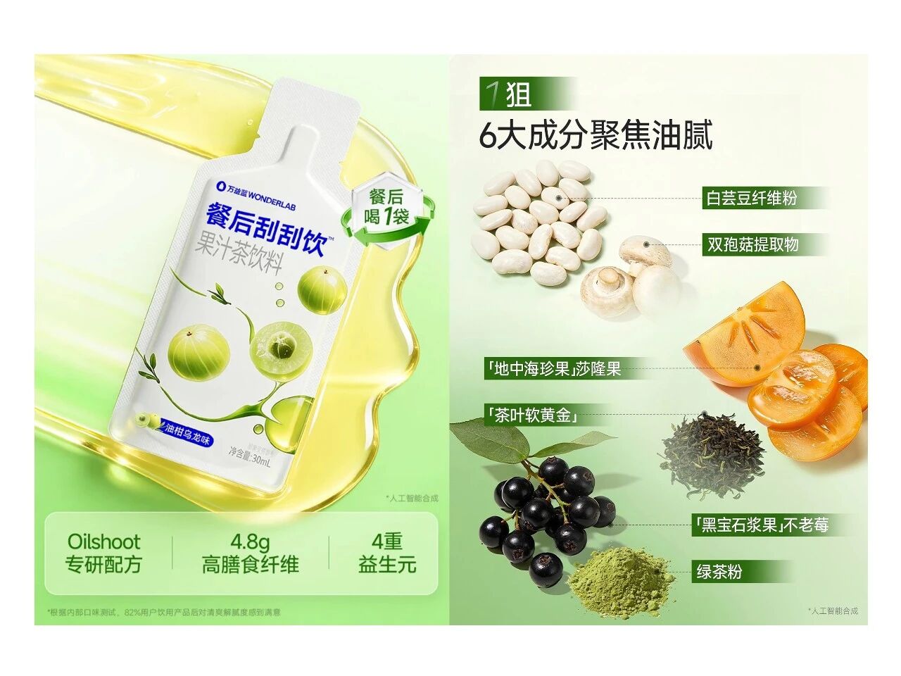 国际权威期刊认证!天然植提H2OSlim®点燃脂肪调控消费新风口!(图9) 国际权威期刊认证!天然植提H2OSlim®点燃脂肪调控消费新风口!(图9)