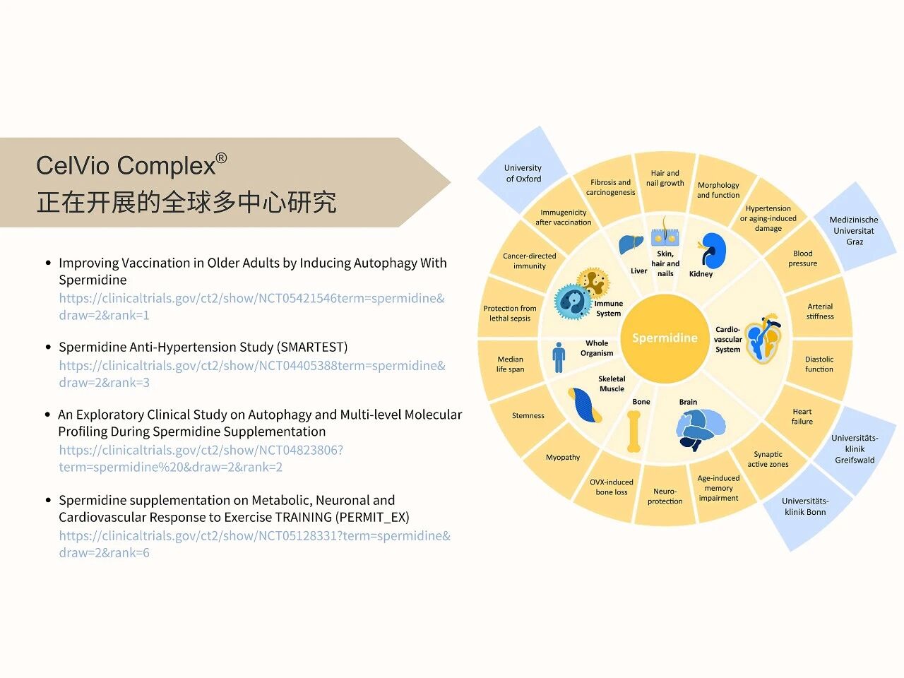 战略新原料：Nature子刊认证亚精胺全球金标准，掘金万亿抗衰蓝海！(图12)