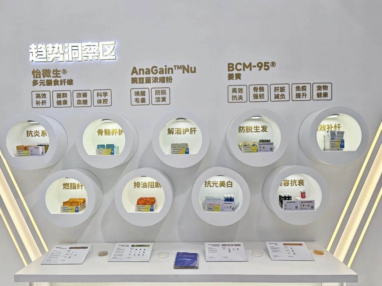独家签约标杆原料!8款战略新品首发!重塑品牌增长服务金标准!(图3) 独家签约标杆原料!8款战略新品首发!重塑品牌增长服务金标准!(图3)