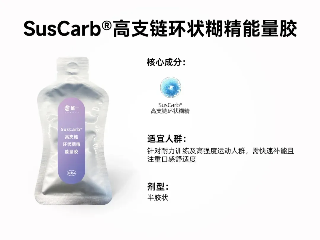 独家签约标杆原料!8款战略新品首发!重塑品牌增长服务金标准!(图20) 独家签约标杆原料!8款战略新品首发!重塑品牌增长服务金标准!(图20)