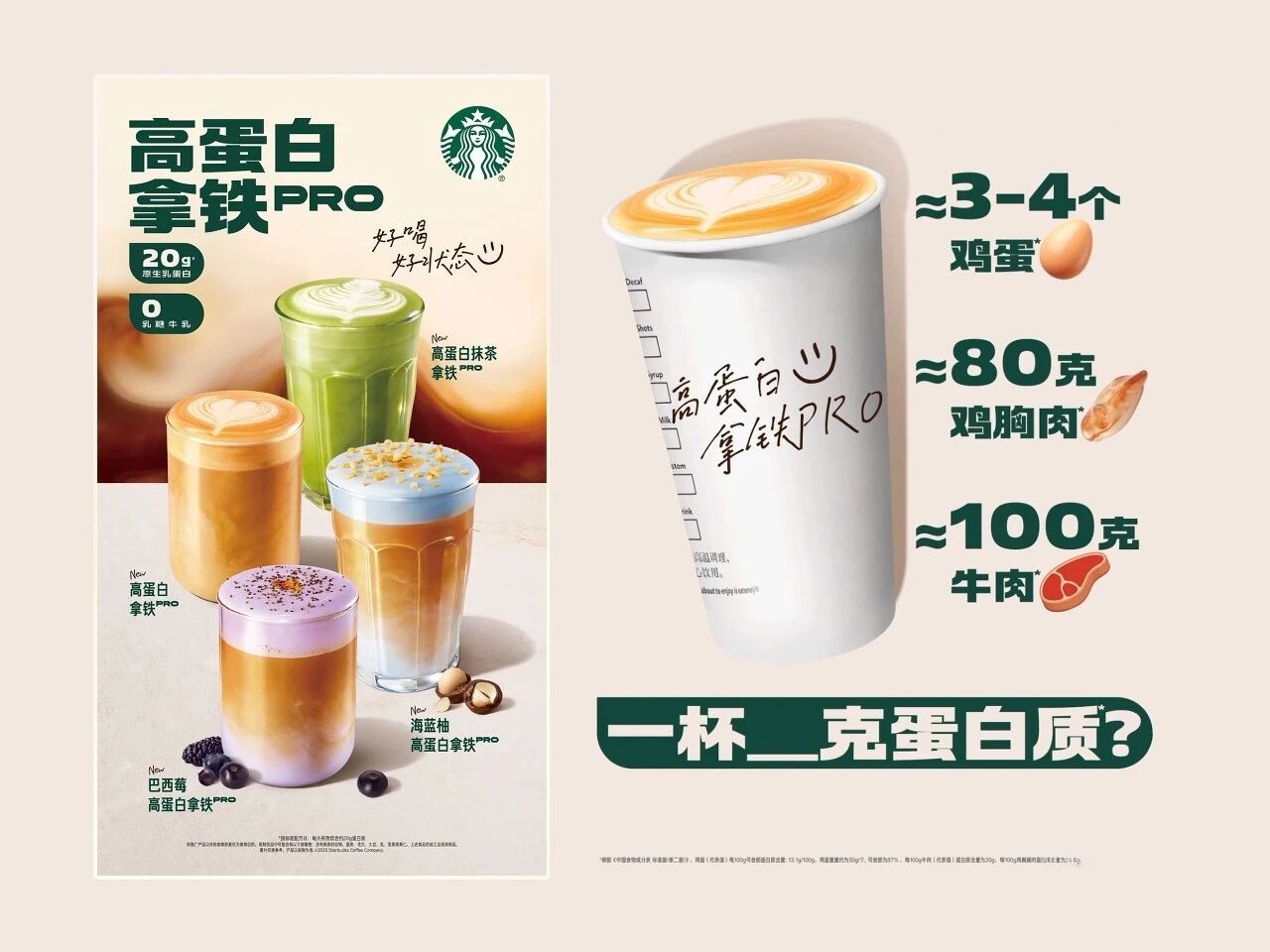 年增134%！蛋白饮赛道全面爆发，ProGo®成品牌竞争新筹码！(图5)