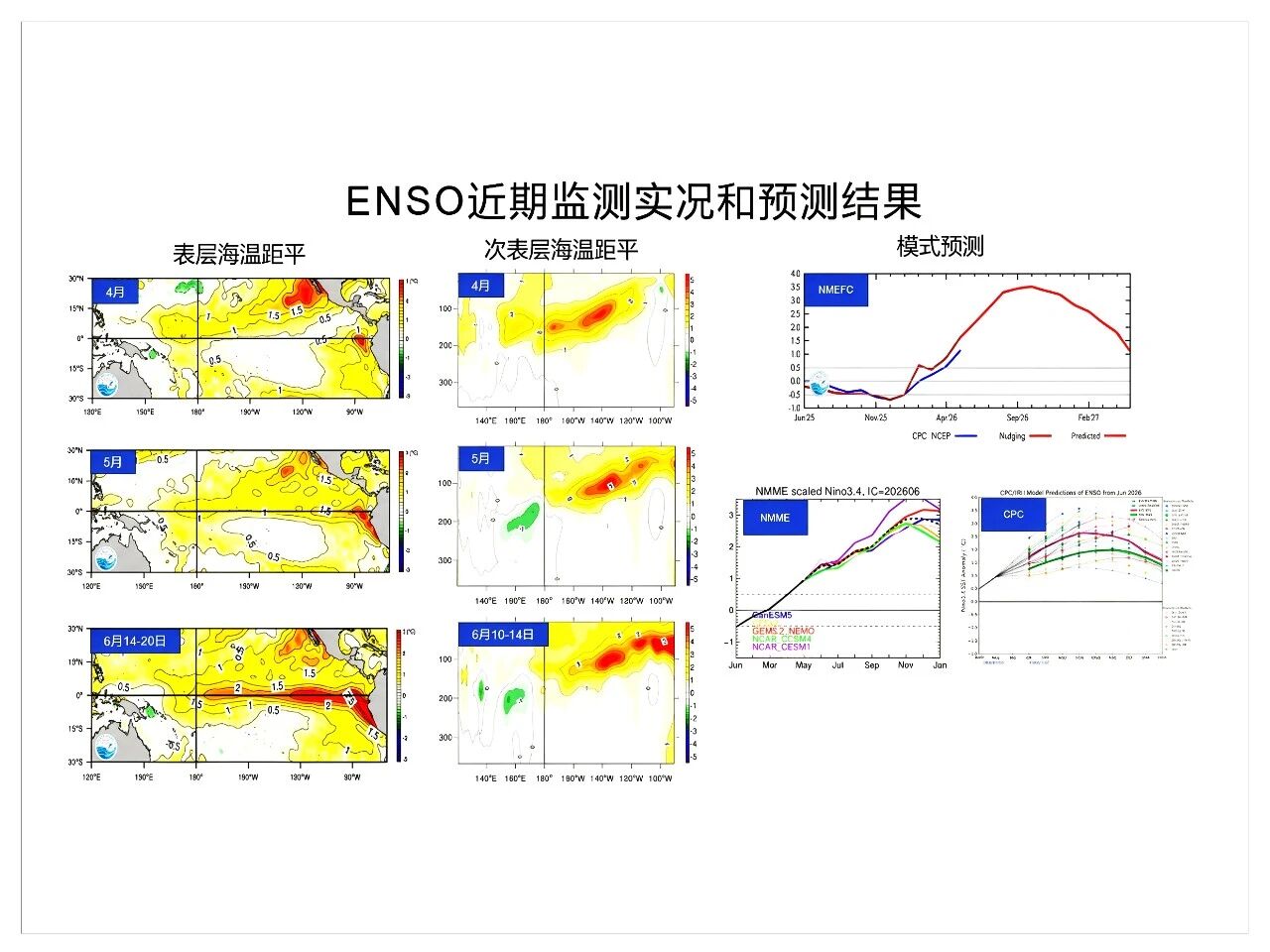 权威临床研究突破:全谱天然鱼油提升Omega-3指数较浓缩鱼油高70%!(图10) 权威临床研究突破:全谱天然鱼油提升Omega-3指数较浓缩鱼油高70%!(图10)