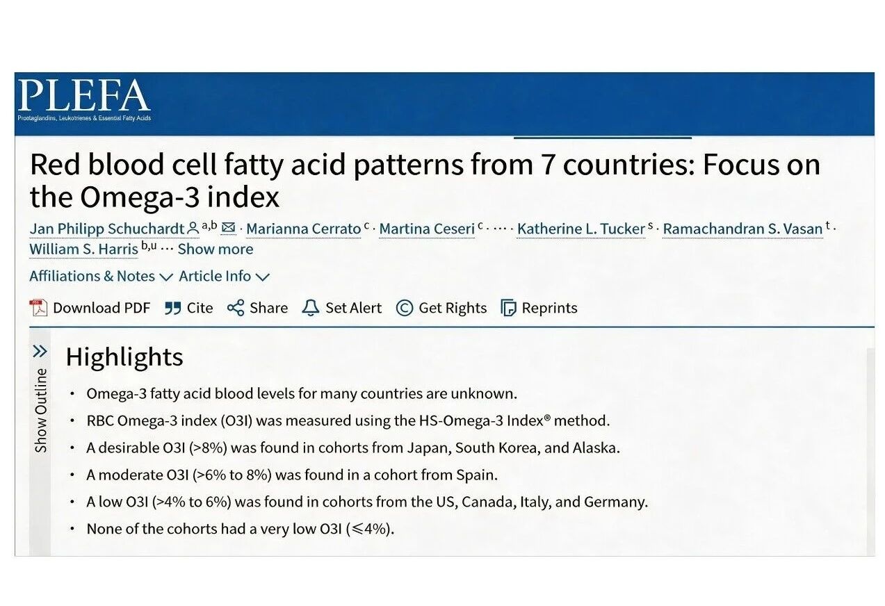 权威临床研究突破:全谱天然鱼油提升Omega-3指数较浓缩鱼油高70%!(图4) 权威临床研究突破:全谱天然鱼油提升Omega-3指数较浓缩鱼油高70%!(图4)