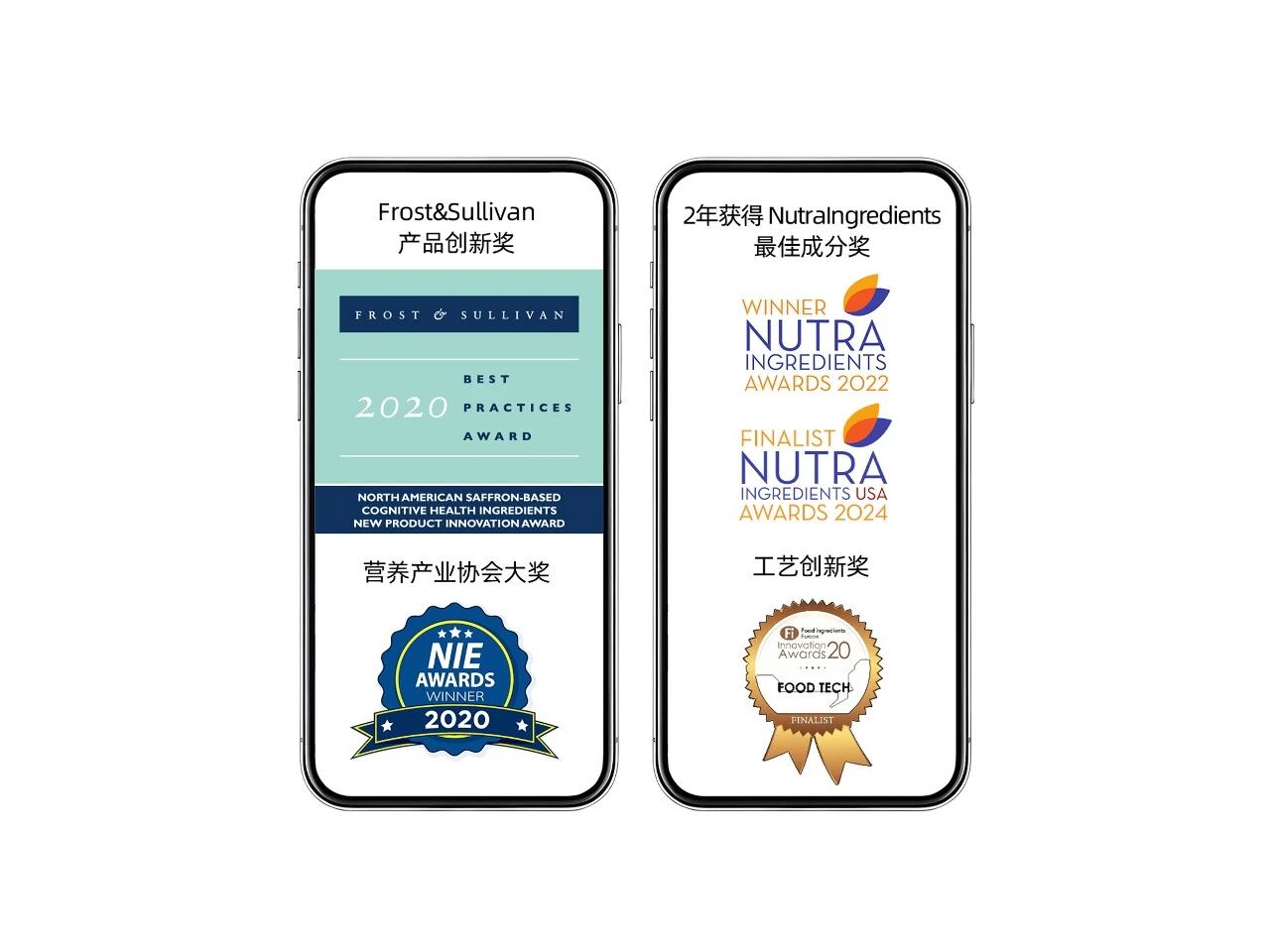 Affron®最新临床登国际权威期刊:近半数受试者抑郁情绪获改善!(图11) Affron®最新临床登国际权威期刊:近半数受试者抑郁情绪获改善!(图11)