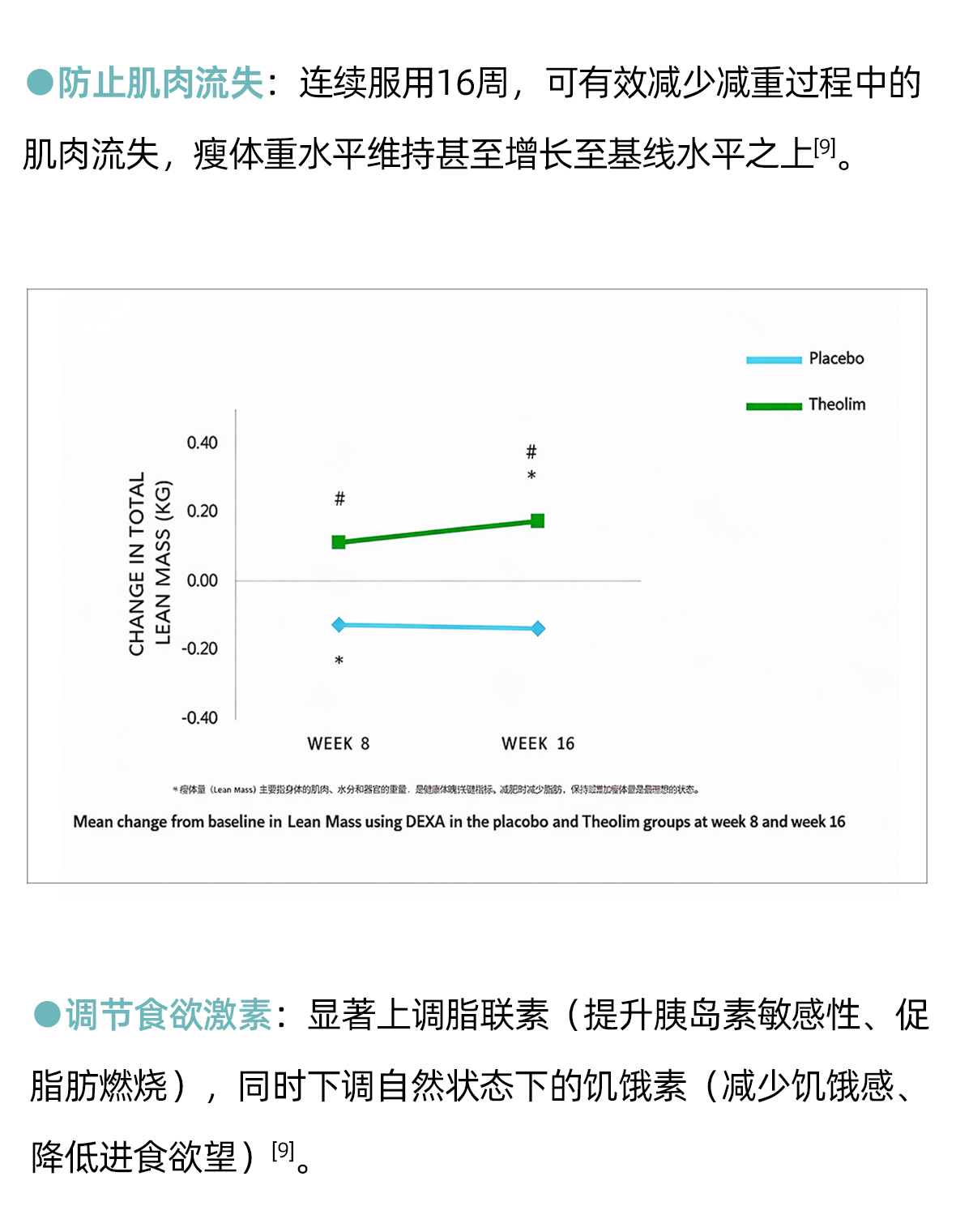 代谢元气粉方案02_06.jpg